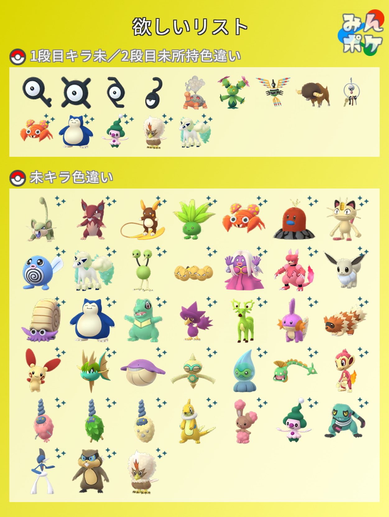 はち ポケモンgo 21 6 5更新 交換可能なポケモンと欲しいポケモンリスト新しくしました 青背景 交換可能ポケモンリスト 黄色背景 欲しいポケモンリスト 要相談のリストについては一応交換に出す事が可能です ポケモンgo T Co