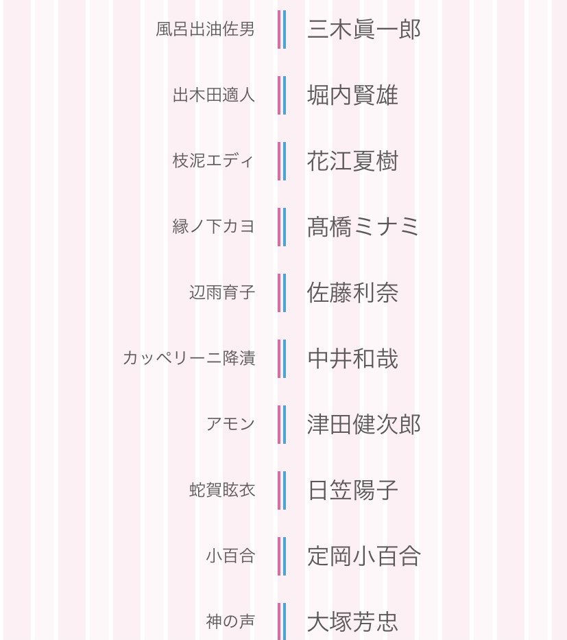 雪だるま 夏アニメの うらみちお兄さん の キャスト 声優さん が豪華すぎるから是非見て欲しいです 夏アニメ うらみちお兄さん T Co Clvw562xjx Twitter