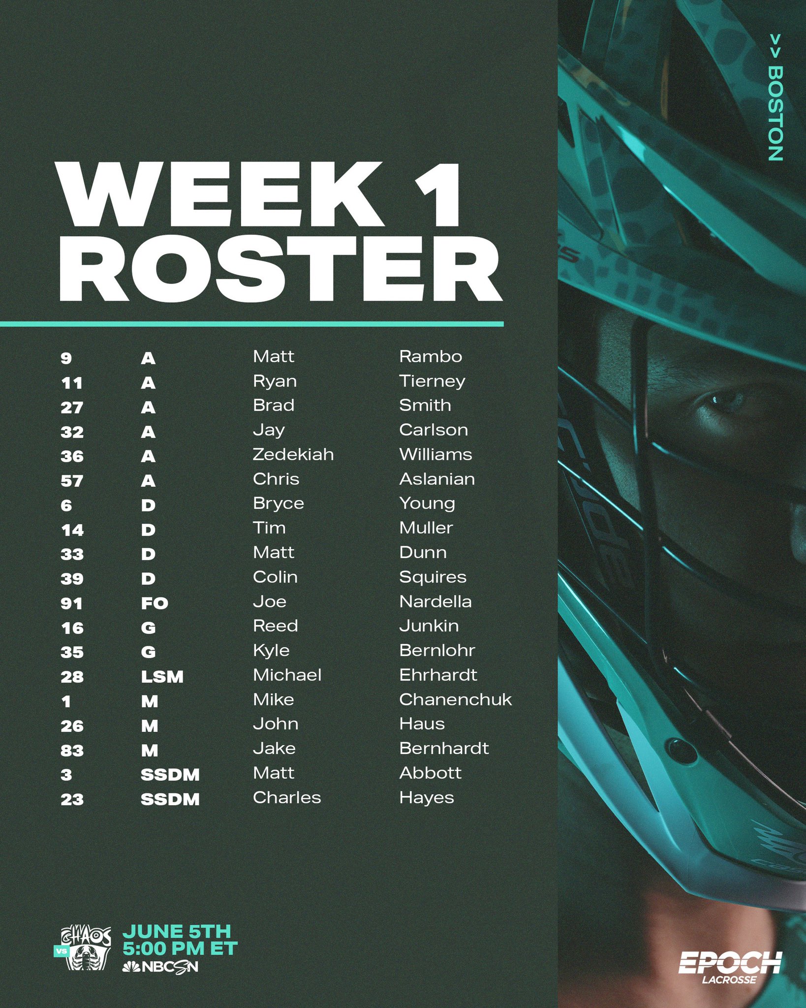 Whipsnakes Lacrosse Club on Twitter "Our Week 1 roster 👑👑…