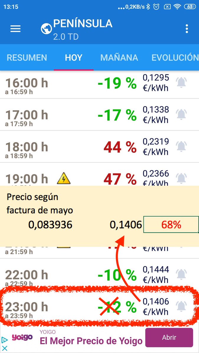 c_hillo's tweet photo. Y ojo a las 11 de la noche la subida del €/KWh sería de un 68%, y tengan en cuenta que no estoy tomando las HORAS PICO para hacer estos cálculos https://t.co/KL8wd6AGCt