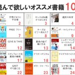 本を読みたいあなたへ!マジで読んで欲しいオススメ書籍100選‼