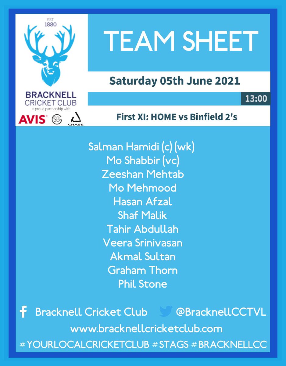 BracknellCCTVL's tweet photo. Good luck to both our teams playing today in week 5 of the TVCL 🏏

Go well lads! 🦌

#yourlocalcricketclub #bracknellcc #stags https://t.co/ys8DJDRFBS