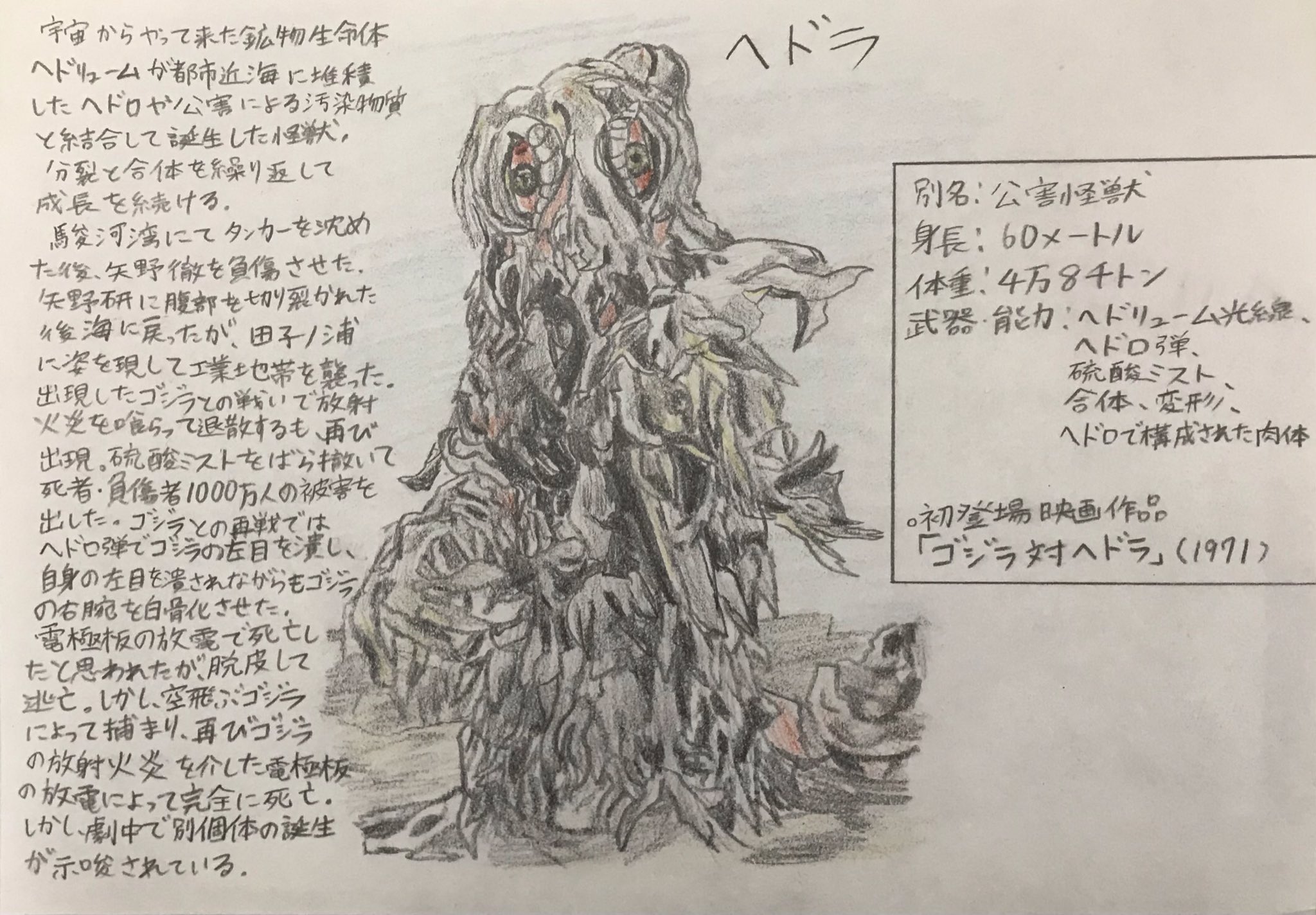 Heroiczero 手描き東宝特撮列伝 ヘドラ 別名 公害怪獣 身長 60メートル 体重 4万8千トン 武器 能力 ヘドリューム光線 ヘドロ弾 合体 変形 初登場映画作品 ゴジラ対ヘドラ 1956 ゴジラ ゴジラsp Godzilla Illust 絵描きさんと繋がりたい 映画