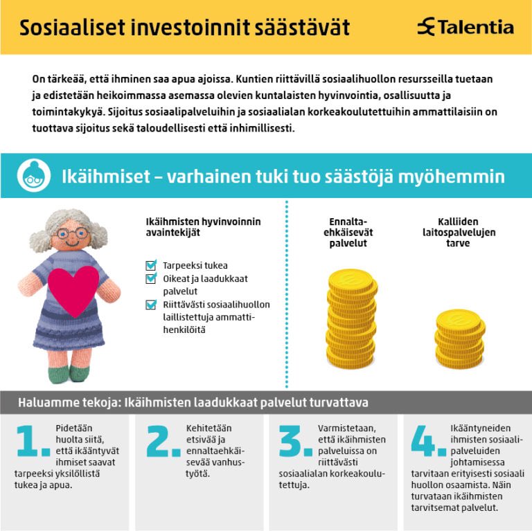 TaSO__ry's tweet photo. Talentia vaatii kuntapäättäjiltä sosiaalisia investointeja ja tekoja! Kuvissa esiteltynä 4 kokonaisuutta, joita @Talentiary korostaa kuntavaaleissa 🧐 #kuntavaalit2021 #sosiaaliala https://t.co/xw3Orqv7fw