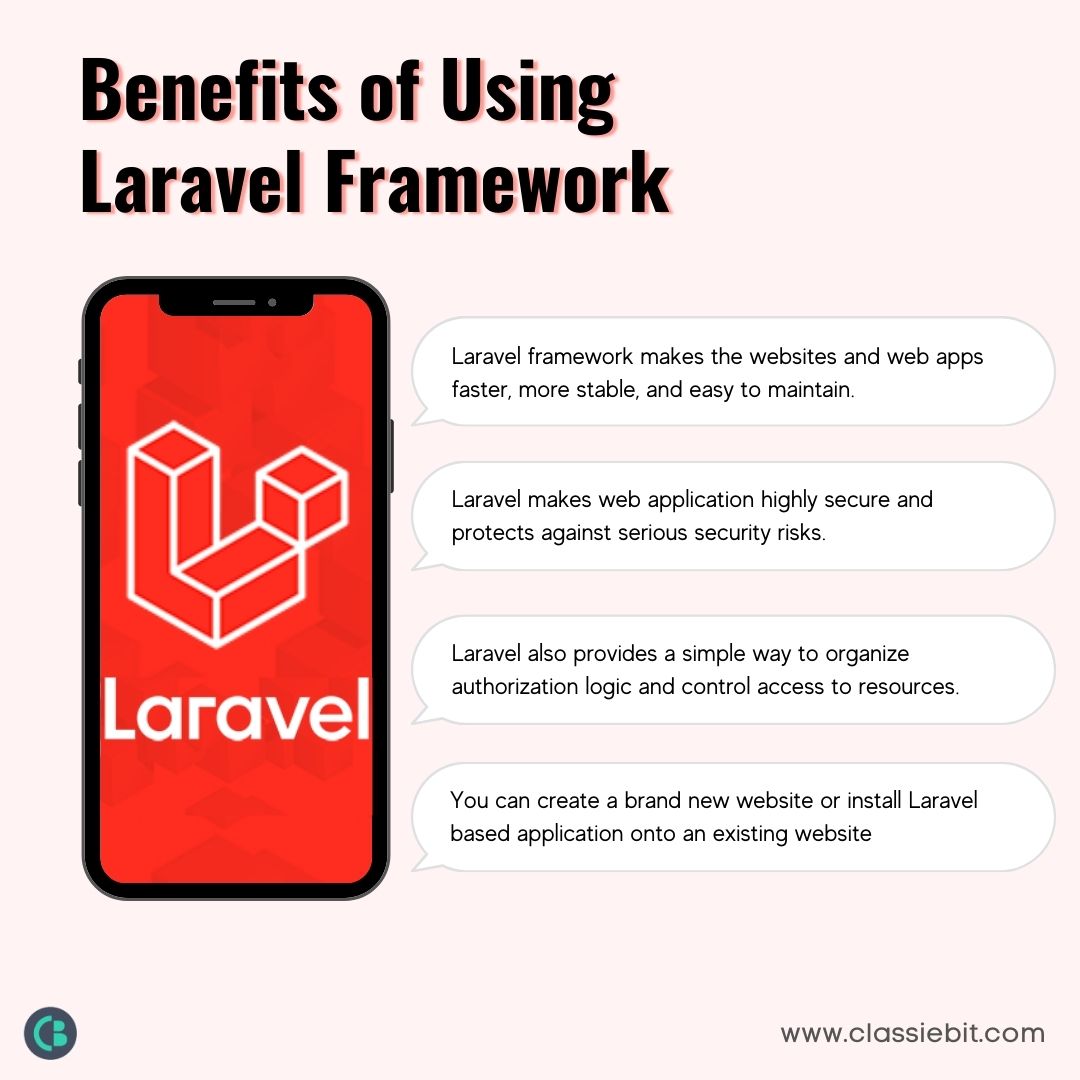 classiebit's tweet photo. Laravel is a secure web application framework with expressive, elegant syntax that enables you to easily customize the software according to the specific requirements of the business. 
Read More at: https://t.co/aQJxQ9t7U4
#laravel #laraveldevelopment #ticketselling https://t.co/n9xbCIBIPE