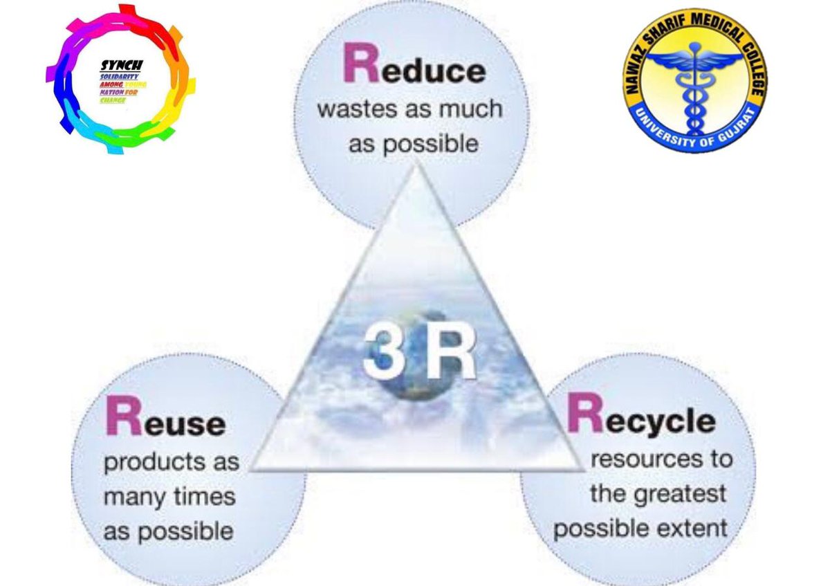 ZEE24583's tweet photo. use it again
avoid flame
lessen the drain
prove it again
that you are sane
#MakeItGreenAgain
@SYNCHPakistan
@ClimateChangePK https://t.co/C4z9wAhRCk
