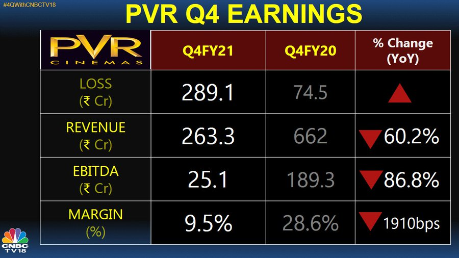 Can you give a title to this masterpiece please ❓