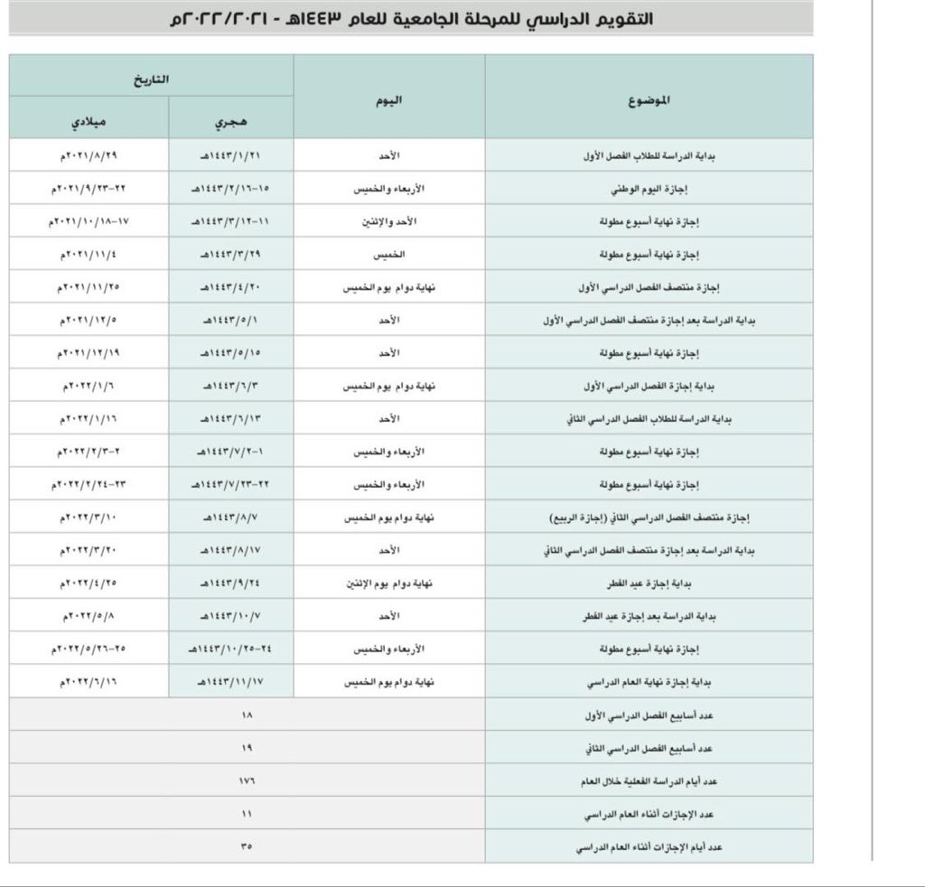 التقويم الدراسي الجديد المعتمد لعام ١٤٤٣هـ للتعليم العام والجامعي .