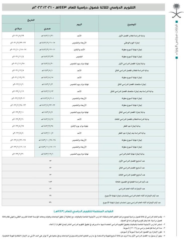 makkahregion's tweet photo. التقويم الدراسي الجديد المعتمد
لعام ١٤٤٣هـ للتعليم العام والجامعي
🔽 https://t.co/Db0DksGFFr