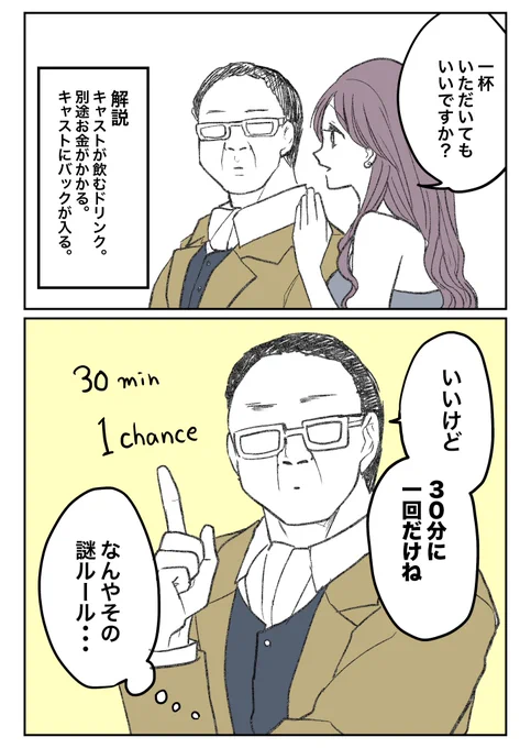 【体験談/キャバクラの客】30分おじさん 