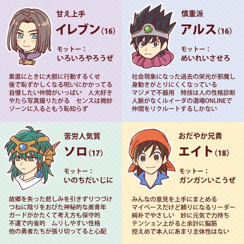 自分設定 スマブラ漫画まとめ Min T ミント