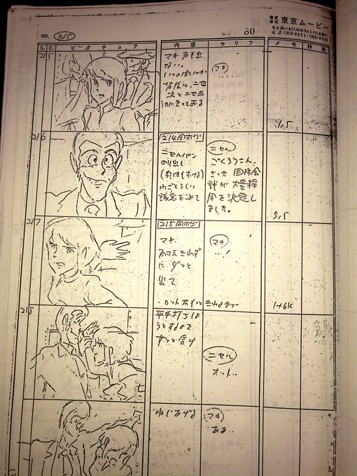 アニメ ルパン三世 50周年 ロゴ デザインを担当いたしました