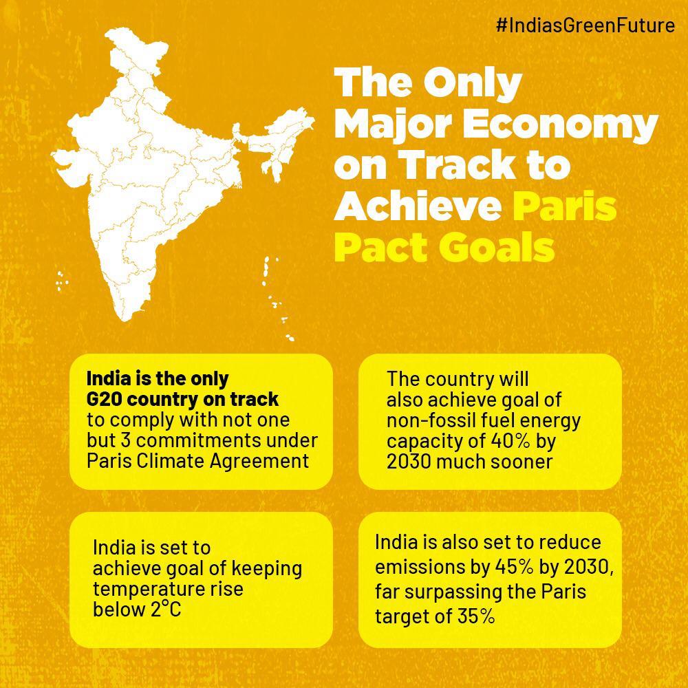Check out India's forest cover and sustainable green energy and economy boost tracked by Gujarat Forest Department.
#IndiasGreenFuture #PMOIndia