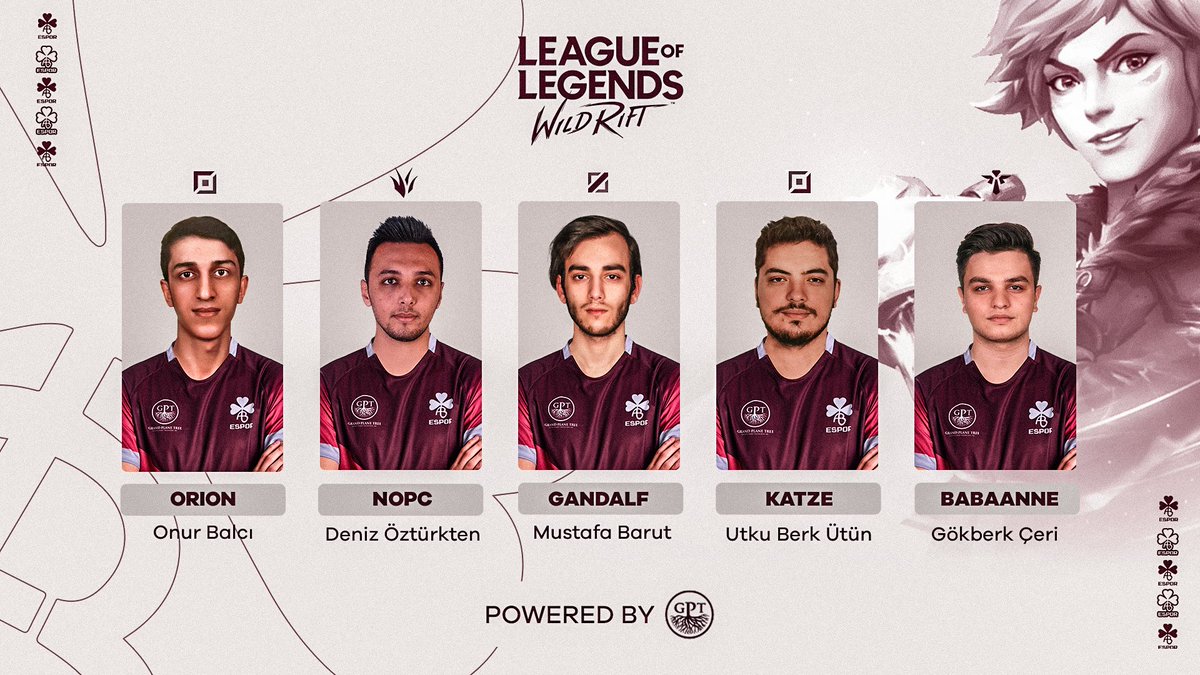 BAL_espor's tweet photo. BAL Espor artık League of Legends: Wild Rift arenasında, hoş geldiniz! 🤗💪

#BALespor #WildRift #BALspor #PoweredByGPT https://t.co/IUvJ3ksU74