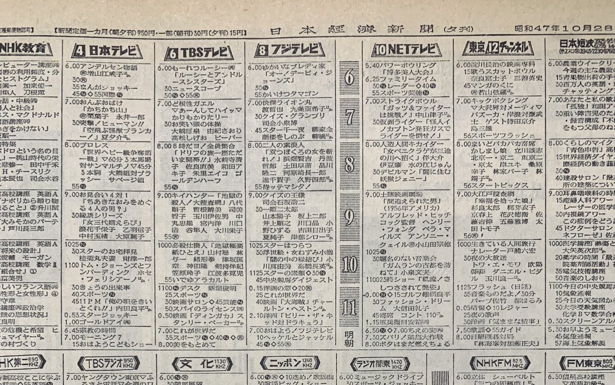 Ystkgknu さすが 日経新聞 東京12チャンネルの右横に 日本短波放送ラジオ の番組表を こんなに詳しく表示するとは また お堅い番組が多いですね 今は短波ラジオよりも Radikoで聞く人が多いでしょうか Ystkgknu さすが 日経新聞 東京12チャンネルの右横に 日本短波放送ラジオ の番組表を こんなに詳しく表示するとは また お堅い番組が多いですね 今は短波ラジオよりも Radikoで聞く人が多いでしょうか