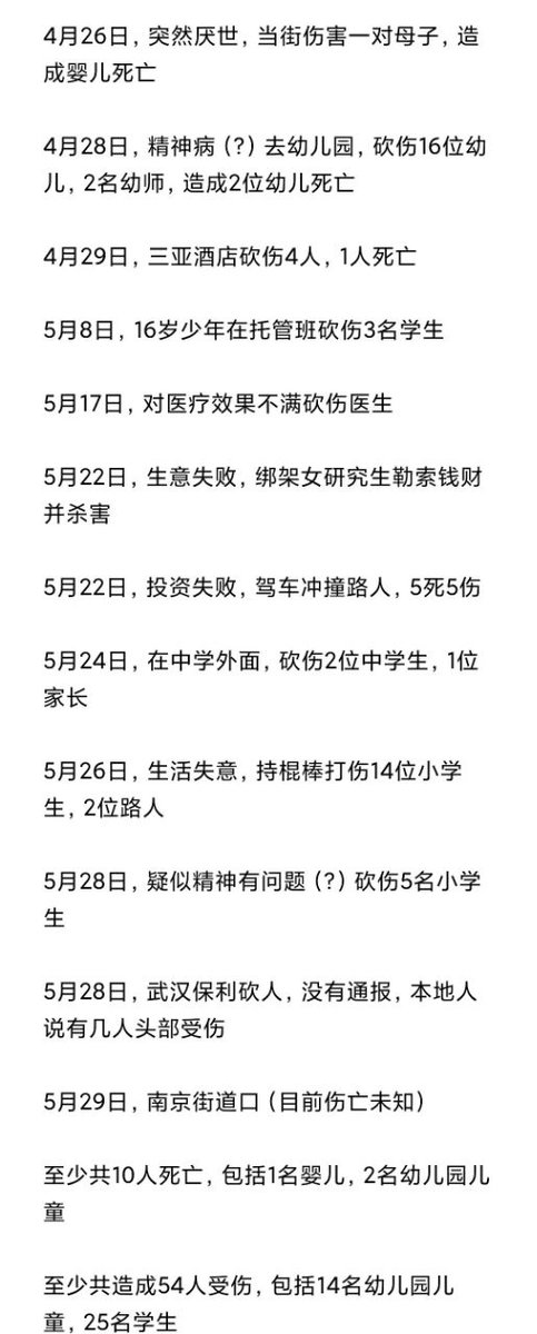 我的中国 中国老百姓这日子过得越来越没安全感了 过去这几周报复社会的恶性事件频发 官媒总结的原因是 由希影发表