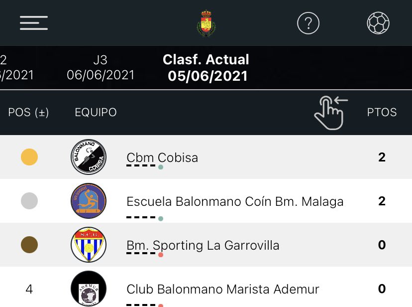 #AscensoPrimeraNac | ¡El <a href="/BMCobisa/">Balonmano Cobisa</a> ganó ayer su primer partido en tierras malagueñas al Ademur 33-26!

😄 ¡Esta tarde 🆚 Sporting La Garrovilla!

#️⃣ #TeamCLM 🛡 #VamosCobisa 🤍🖤