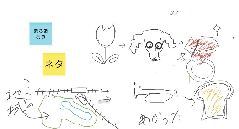 توییتر Teens Townむさしの実行委員会 در توییتر ミニミーティングをジャムボードでしましたが 全員スマホでライン通話 パソコンやipadからjamにつなぐと抜群に捗りました でもこんな遊びが始まるので要注意です 絵しりとりは武蔵野 三鷹エリアへの愛が高めで توییتر Teens Townむさしの実行委員会 در توییتر ミニミーティングをジャムボードでしましたが 全員スマホでライン通話 パソコンやipadからjamにつなぐと抜群に捗りました でもこんな遊びが始まるので要注意です 絵しりとりは武蔵野 三鷹エリアへの愛が高めで