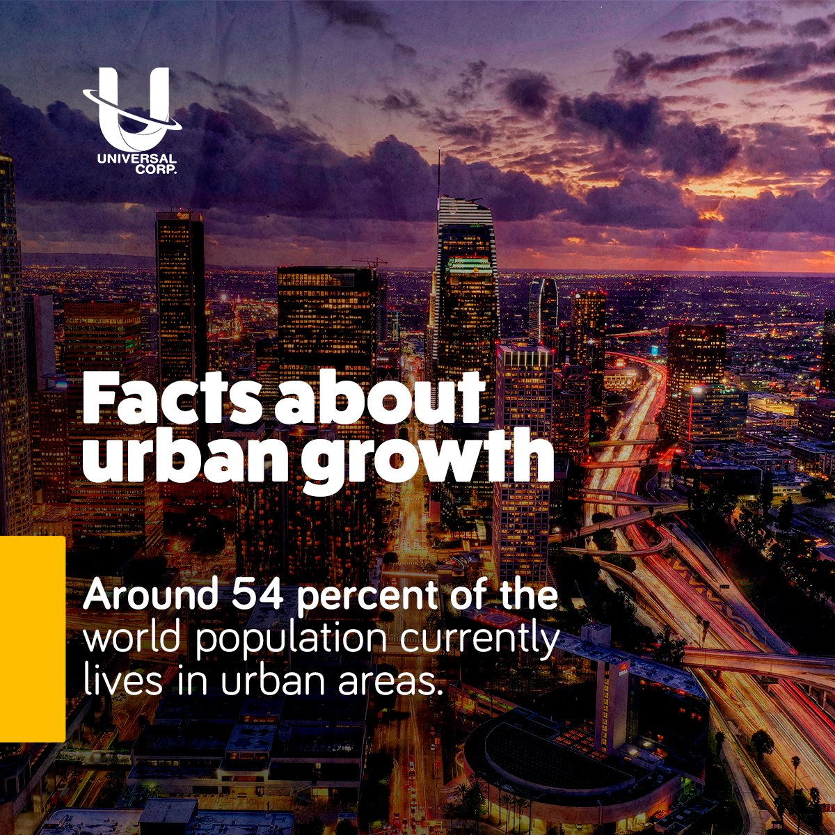 Corp_Universal's tweet photo. Hechos sobre el crecimiento urbano. 😁

1⃣. Alrededor del 54% de la población mundial 🌎 vive actualmente en zonas urbanas. 😱

2⃣. En la actualidad hay 28 megaciudades 😮, con una población de más de 10 millones de habitantes, frente a solo 10 megaciudades en 1990. 😉 https://t.co/KwI8sn5p4N