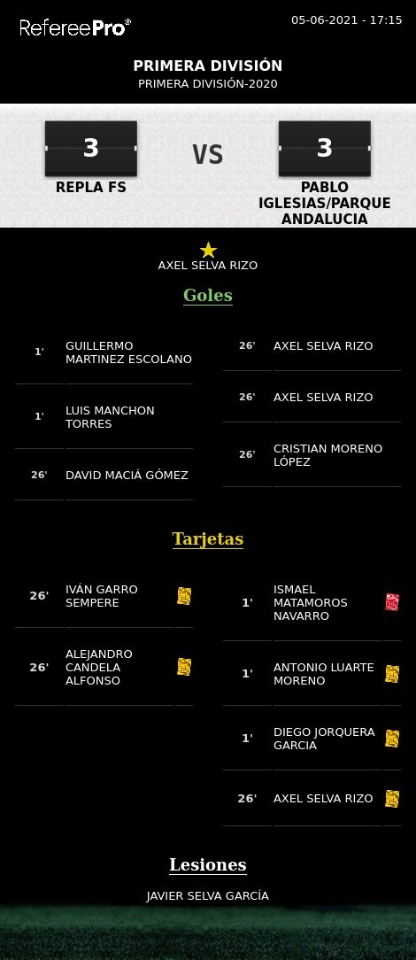 ᴄᴅ ᴩᴀʙʟᴏ ɪɢʟᴇꜱɪᴀꜱ ꜰ.ꜱ (@pafutsal) on Twitter photo 