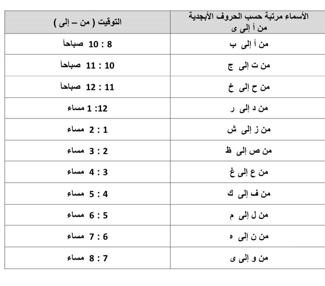 الصورة