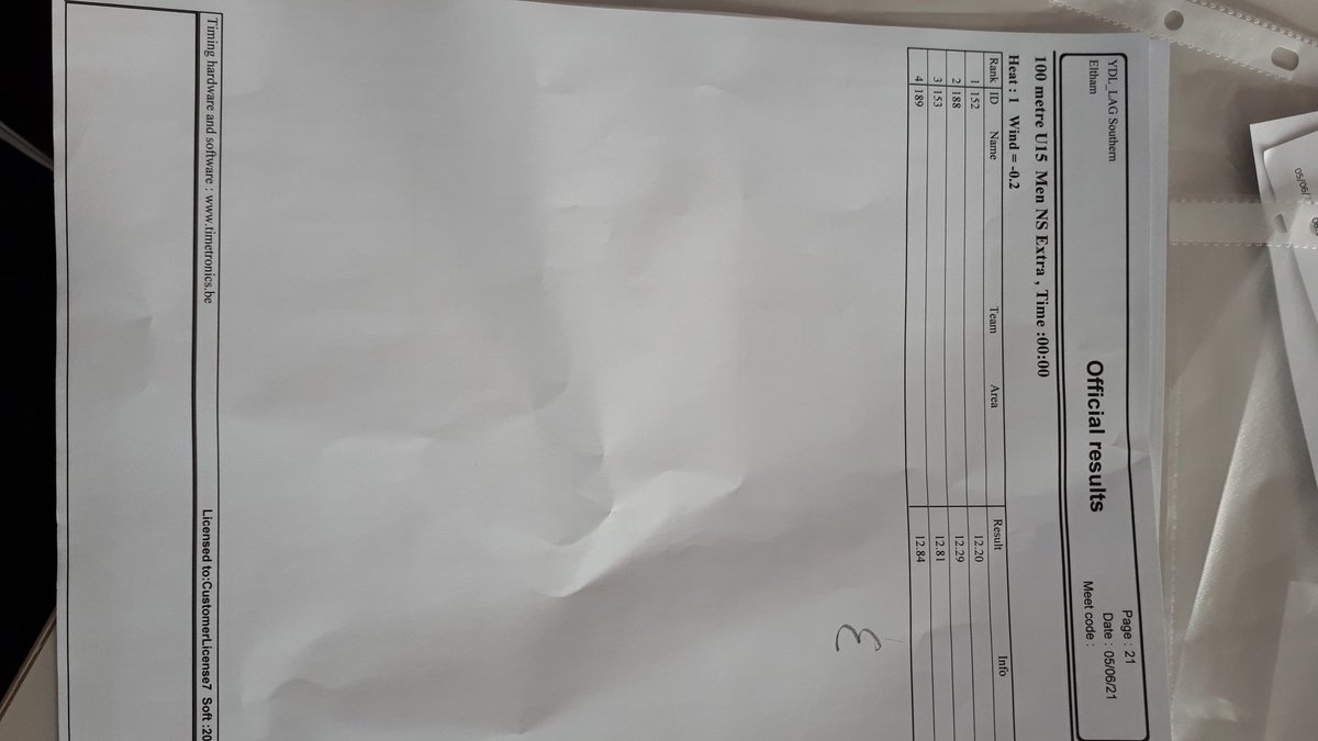 Ingrid2047's tweet photo. @CambridgeH
Results of Non-Scorers YDL LAG Southern match today 100m U15 Men at Cambridge Harriers https://t.co/bBYST1PHir