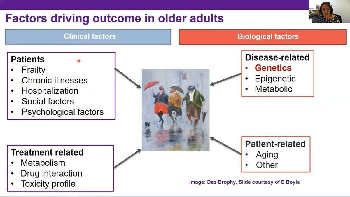 Multiple Myeloma Hub (@mm_hub) on Twitter photo CONGRESS | #ASCO21 | Faith Davies, <a href="/nyulangone/">NYU Langone Health</a>, kicks off the session on high-risk MM! We are moving forward to a consensus in defining HR #myeloma. R-ISS needs to incorporate 1q+ and clinical features, which could weigh more than genetics in older patients #mmsm CONGRESS | #ASCO21 | Faith Davies, <a href="/nyulangone/">NYU Langone Health</a>, kicks off the session on high-risk MM! We are moving forward to a consensus in defining HR #myeloma. R-ISS needs to incorporate 1q+ and clinical features, which could weigh more than genetics in older patients #mmsm
