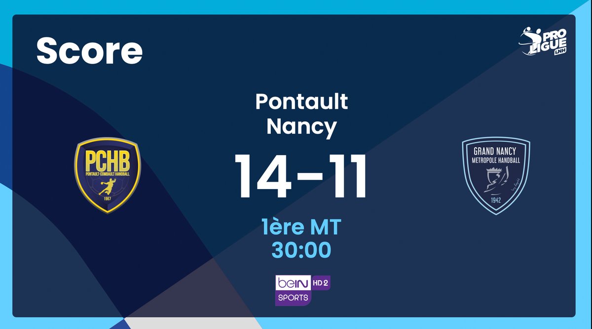 👊A la mi-temps, Pontault Combault est en tête de trois buts face à Nancy !

📊 Pour suivre la deuxième période : lnh.fr/proligue/live/…