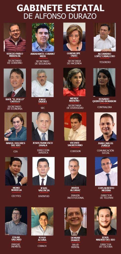 KennoBernal's tweet photo. @EncinasSandra https://t.co/iXFKv5IN1C