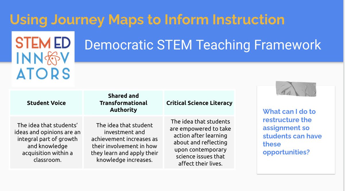 STEMEdInnovator's tweet photo. @STEM4PA conducted water audits in her classroom in a democratic way. While designing lessons she constantly looked for opportunities to bring in student voice and share authority - then asked Ss how she could do it better! #STEMtheDivide @UN_SDG https://t.co/8bBVYT1p1n