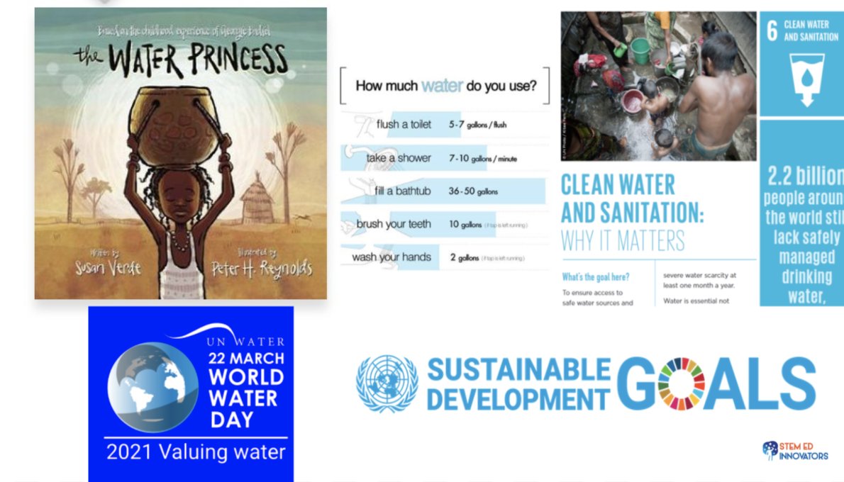 STEMEdInnovator's tweet photo. @STEM4PA conducted water audits in her classroom in a democratic way. While designing lessons she constantly looked for opportunities to bring in student voice and share authority - then asked Ss how she could do it better! #STEMtheDivide @UN_SDG https://t.co/8bBVYT1p1n