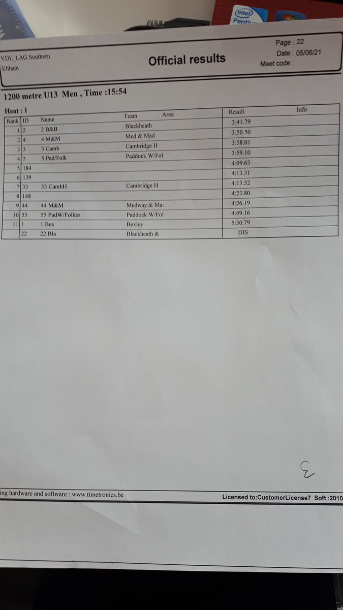 Ingrid2047's tweet photo. @CambridgeH 
Results for YDL LAG Southern match at Cambridge Harriers today for 1200m U13  Men https://t.co/DFxqOCkvFF