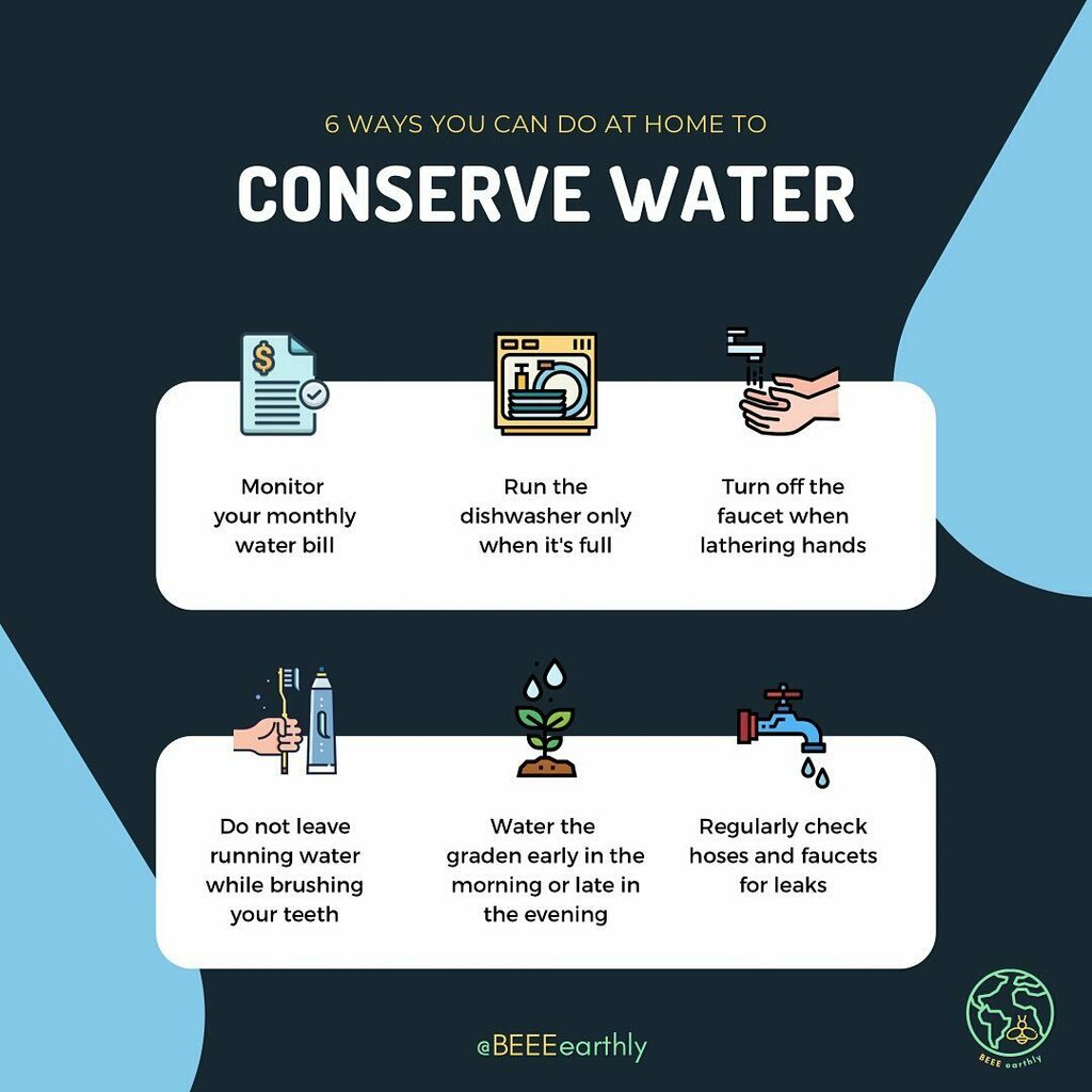 beeeearthly's tweet photo. Water conservation is the careful use and preservation of water supply. It includes both the quantity and quality of water utilized. Water is an essential asset for the nourishment of all life. The fundamental demand for all activities appropriates from local use to the agri… https://t.co/9kOlobdxer