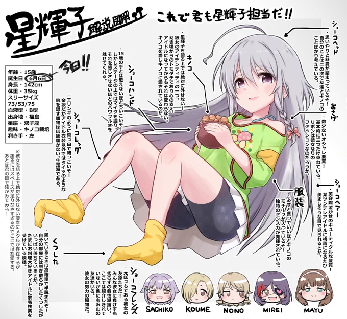 お誕生日おめでとう!!!
もっとたくさんの人が星輝子を知ってくれますように…
#星輝子聖誕祭2021
#星輝子誕生祭2021 