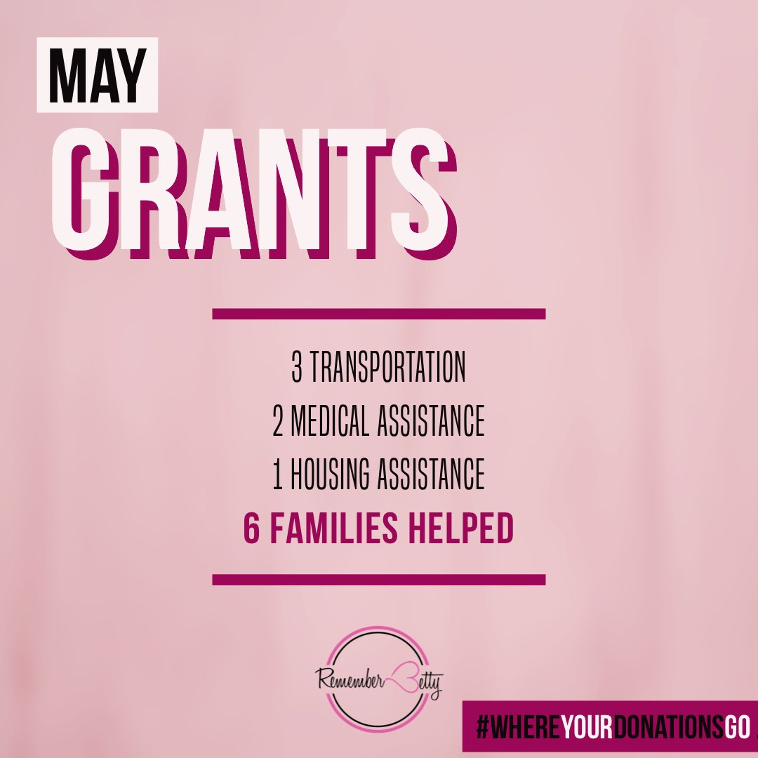 We are forever grateful for your time &amp; donations that make these moments possible. Thank you for helping us help #breastcancer patients in their time of need. 

#rememberbetty
#breastcancerawareness