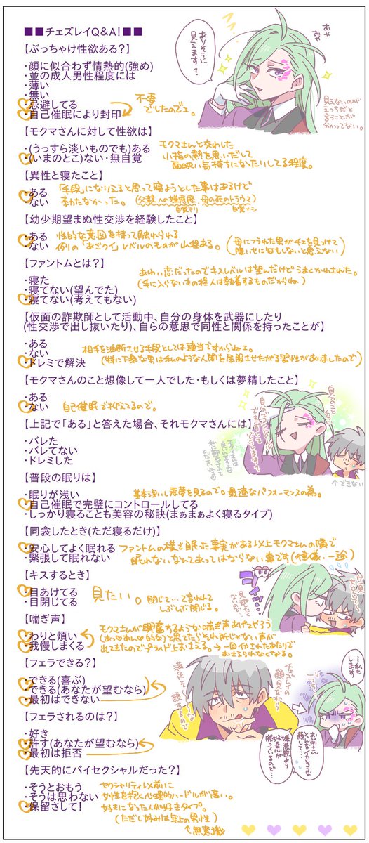 テンプレお借りしてモクチェズ初夜に思いを馳せました!!!!!!!!!!!! https://t.co/bRHpmlILVi 