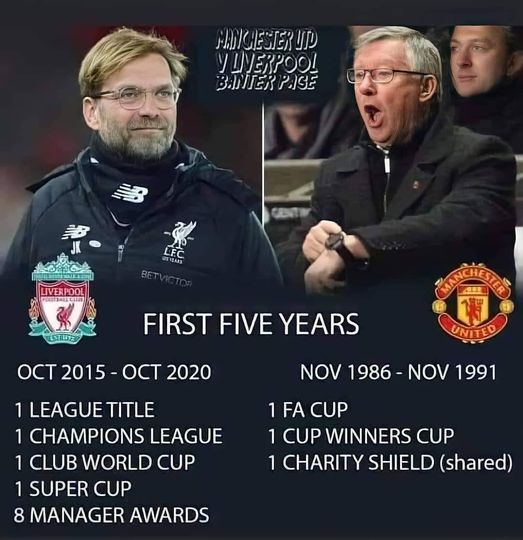 lfc_magazine's tweet photo. Klopp vs Sir Alex Ferguson
🔴👇 https://t.co/tZuIjrGfRx