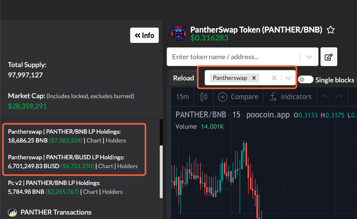 PantherSwap's tweet photo. #PantherSwap is listed on @poocoin_token as an AMM exchange. Now you can track the price and liquidity of tokens that are traded on PantherSwap on Poocoin.

#BSC #BinanceSmartChain #Binance #DeFi #cake #YieldFarming #pancakeswap #pantherswap https://t.co/WTpZBlKjpn