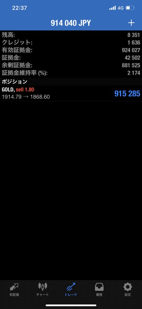 fx少しはじめました
よく分かりませんが、増えました