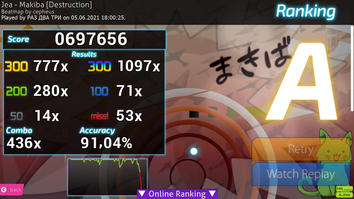 FxVovan's tweet photo. 6kpp got and improove https://t.co/PWE647tjtQ