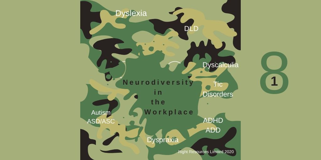 Is your organisation reviewing practices and ensuring policies include neurodivergent 'conditions'?  Worried you may be missing out on neurodivergent potential? #Neurodiversity Aware #training &amp; #accreditation programme 13th &amp; 14th September 2021. bit.ly/3uU7R4A