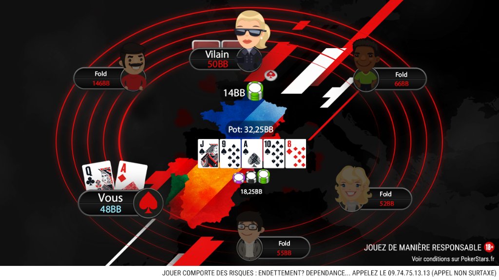 PokerStarsFR's tweet photo. Vous êtes en table finale du Main Event #Trioseries 🥳
Vous avez décidé d'open préflop puis de Cbet au flop et de mettre un deuxième barrel à la turn. Sur la river le but était de checker et pouvoir retrouner sa main mais notre adversaire bet ... Que faites-vous ici ? https://t.co/7Fkki1y9hn