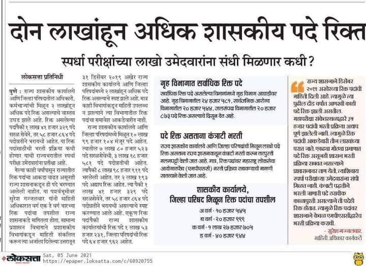 दोन लाखांहून अधिक शासकीय पदे रिक्त