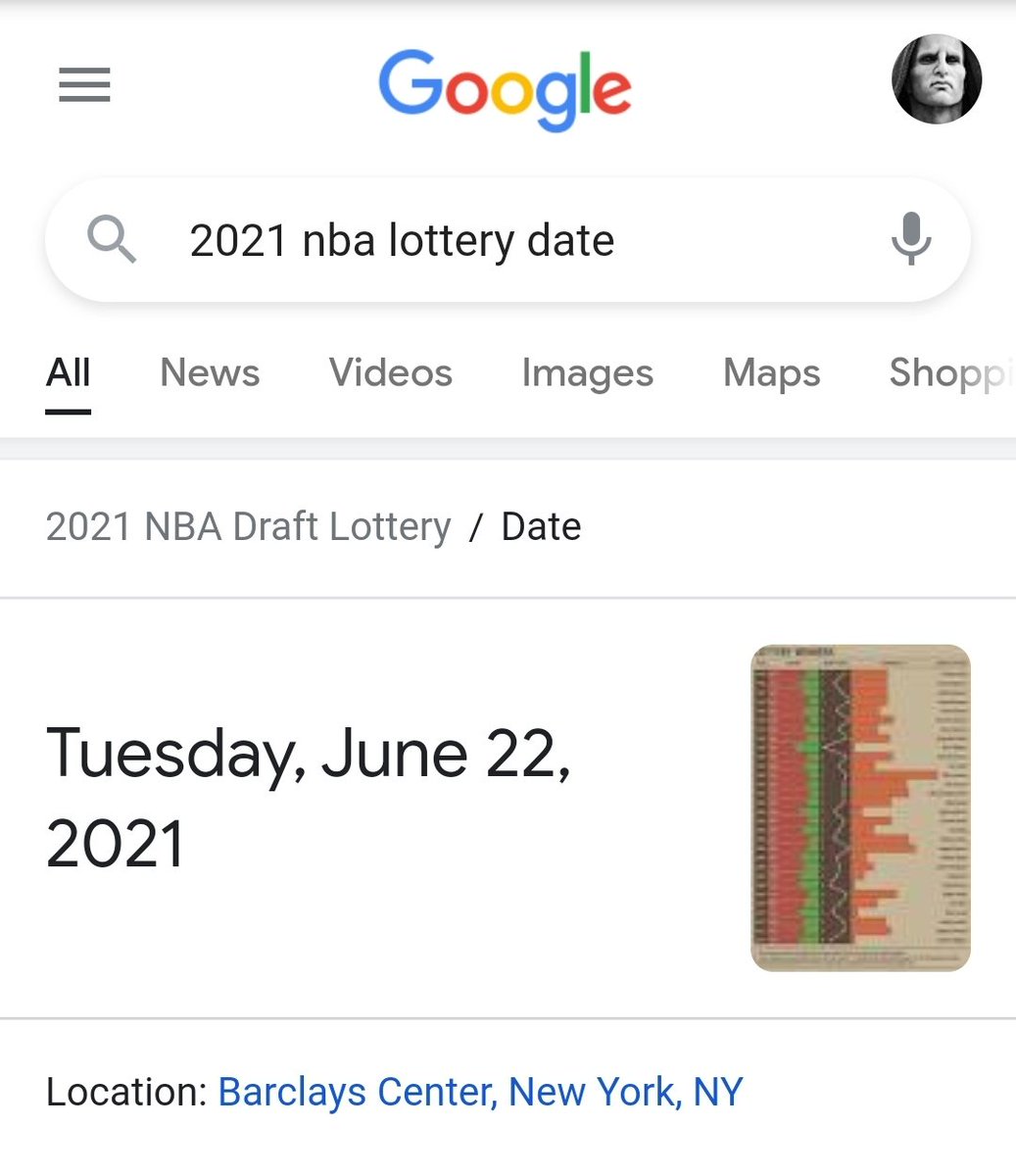 JeeVee84's tweet photo. 17 days til the Spurs officially get into the top 4 #IrrationalFan #GoSpursGo #SpursDraft https://t.co/FCKMtCAYEF