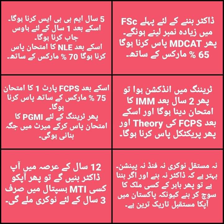 DrHidoSyed's tweet photo. How to become a doctor in Pakistan.
#werejectPMC
#werejectNLE 
#pmcfeekmkru https://t.co/2XiBXkee4p