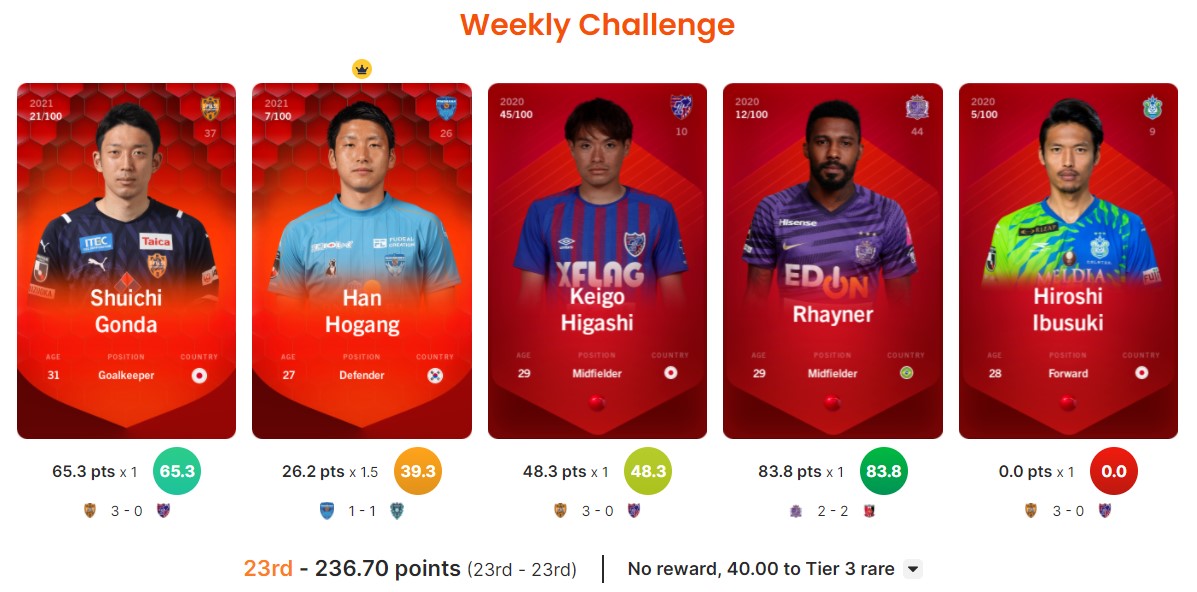 EricTrottier8's tweet image. Just fill da form to receive my #Sorare bag of goodies &amp;amp; I can't wait to see what I get (hint: they ask for my fav size for a shirt). I never sell my rewards (unless I already have da card) so I'm glad I kept Rhayner who during mid-season was believed to go play in Brazil Serie C