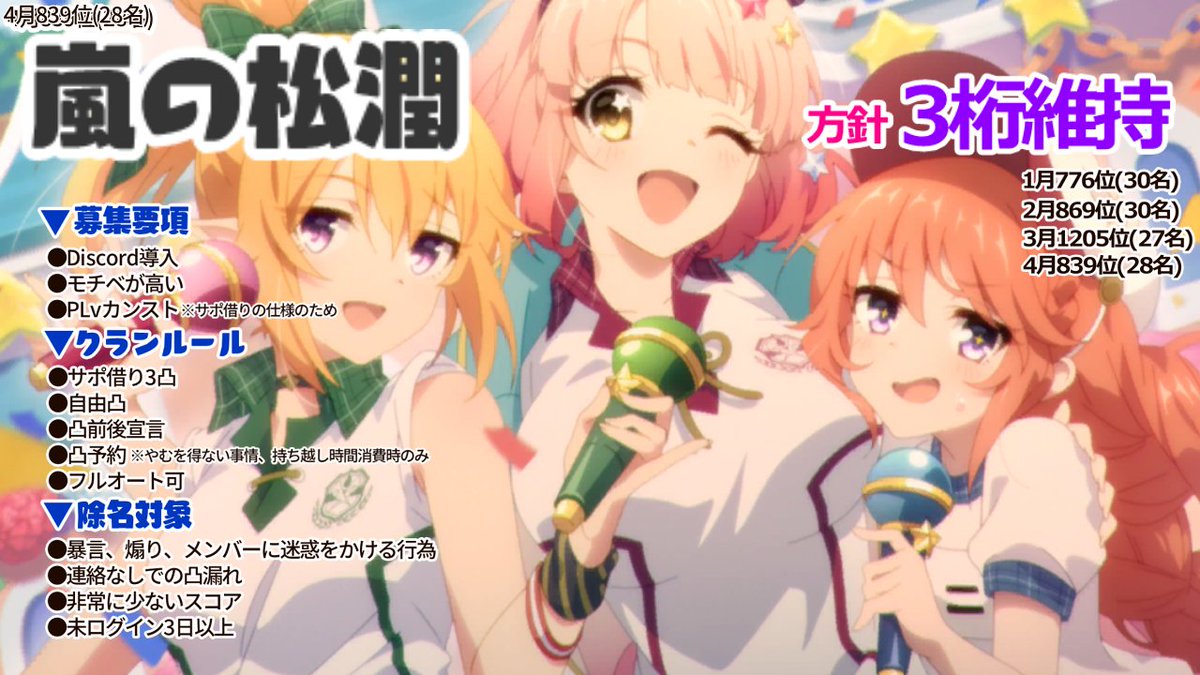 松本潤 嵐 X 方針は3桁維持 Twitterで話題の有名人 リアルタイム更新中