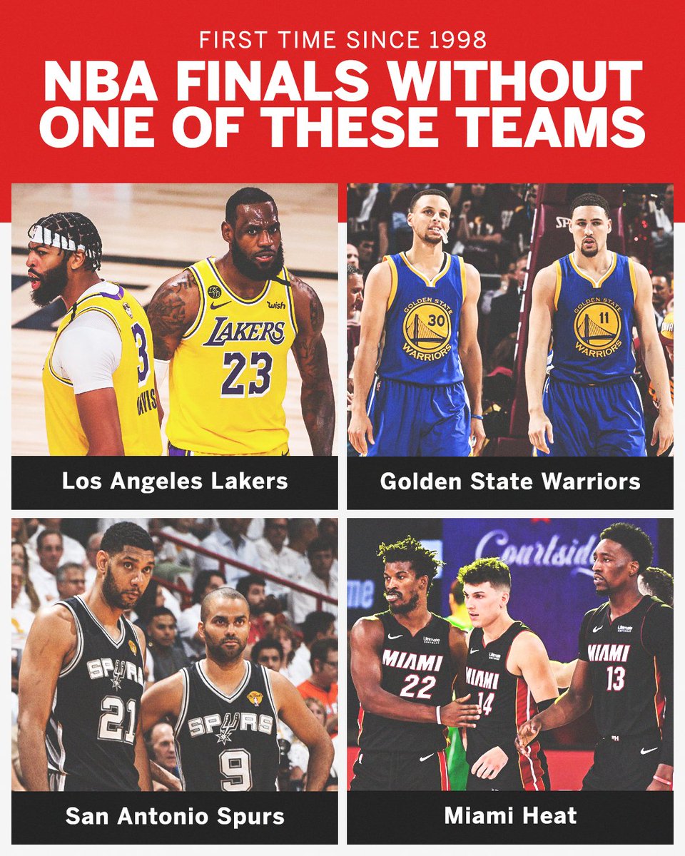 ESPNNBA's tweet photo. At least one of these teams has been in the NBA Finals since 1998 until this year 🤯 https://t.co/0jXscS6Pzt