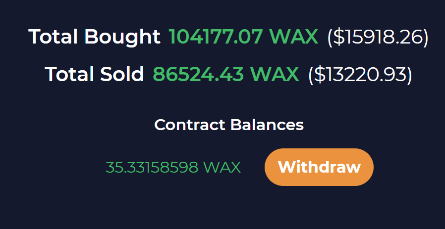 jeffalomaniac's tweet photo. I've spent over a 100k in $WAXP on #NFTs... passive income blockchain. Yes please. https://t.co/JrwlImlvfN