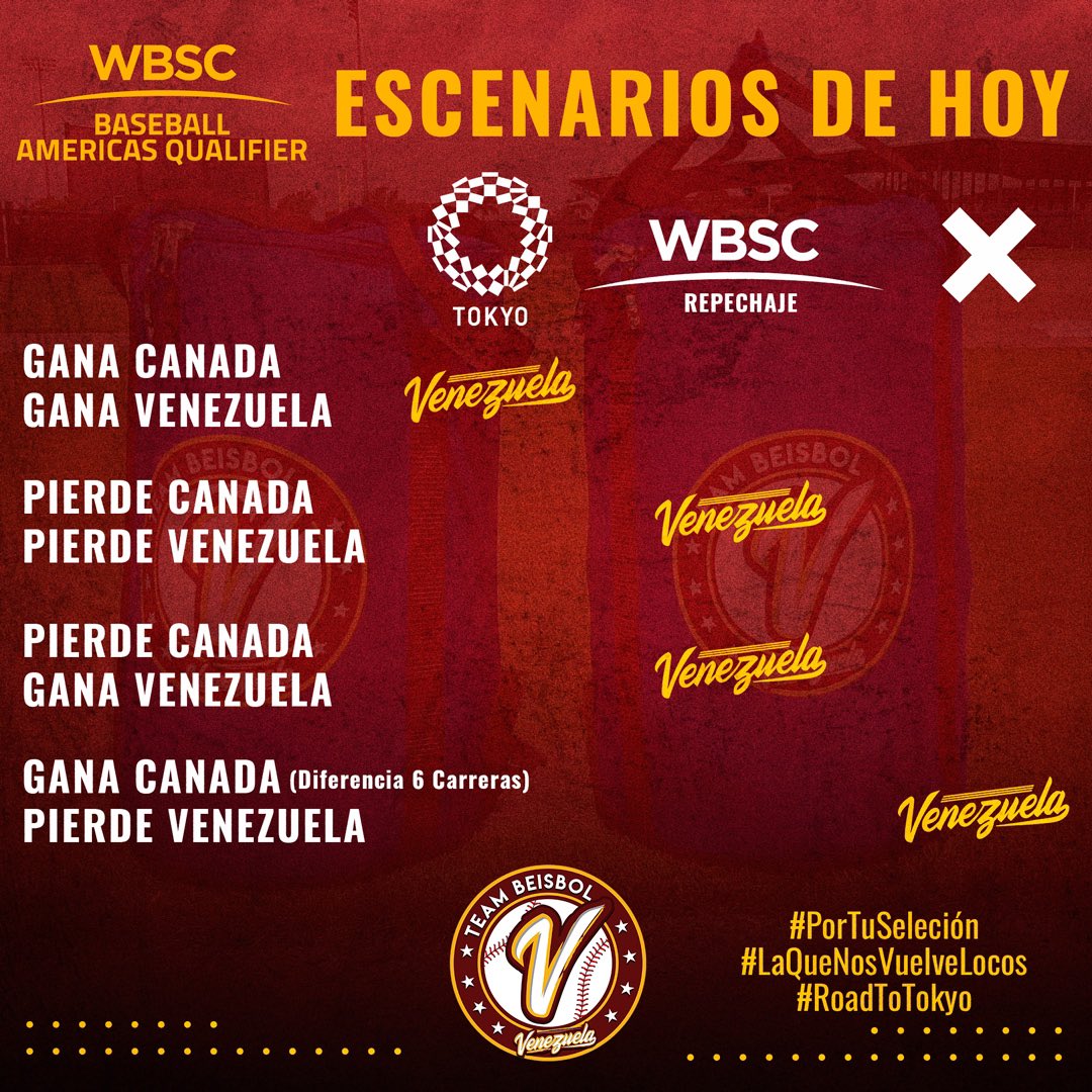 Team Beisbol Venezuela tweet media